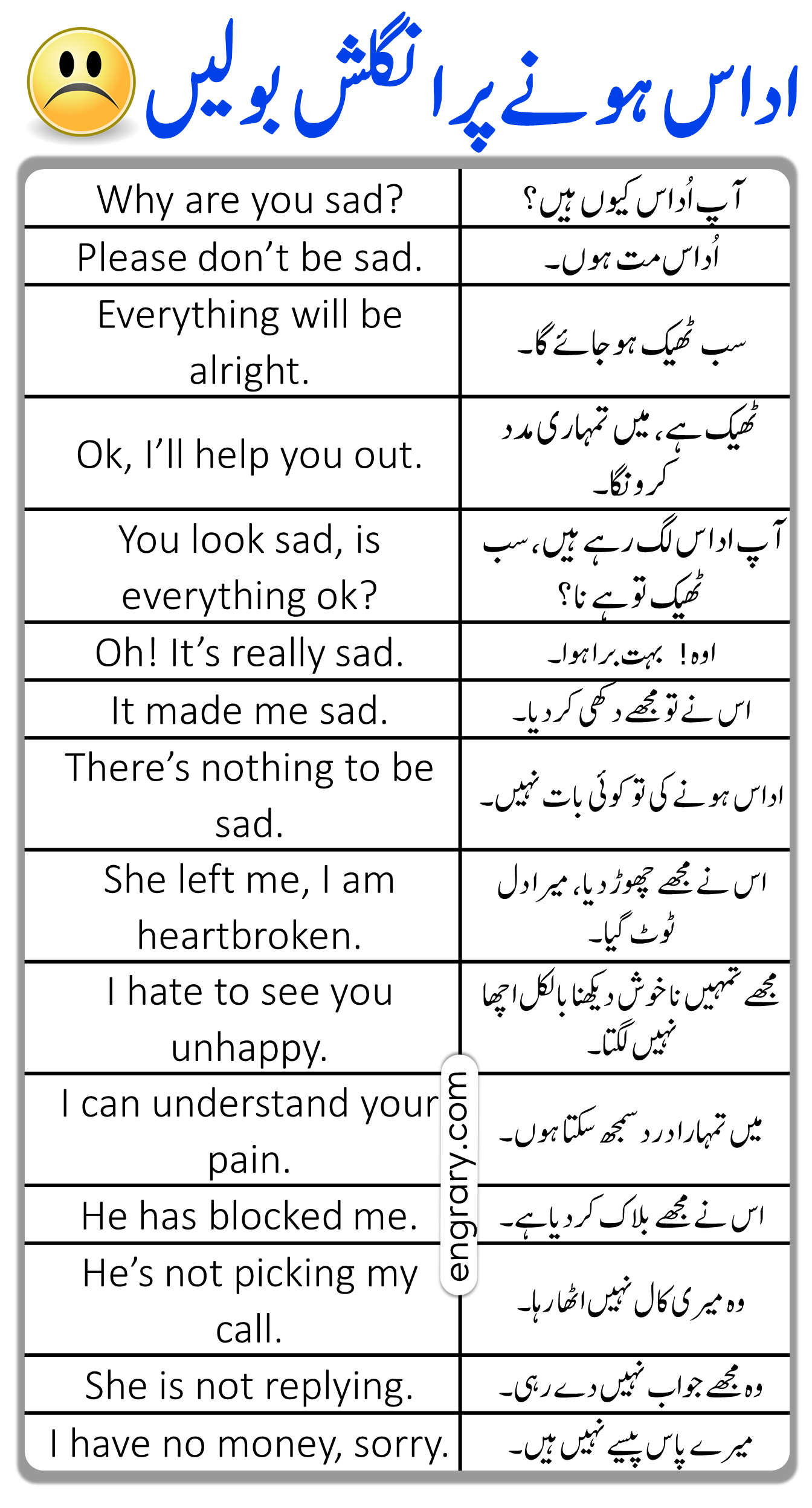 Good Looks Meaning In Urdu, اچھا دیکھنا