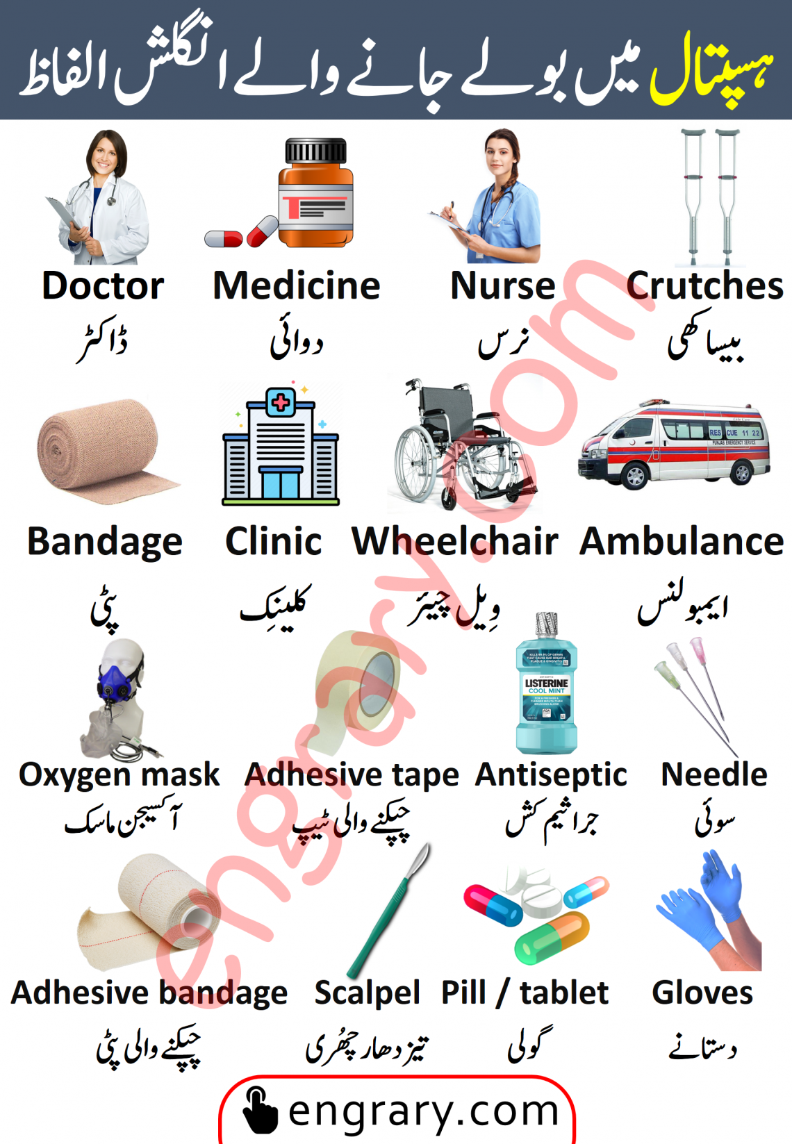 Hospital and Medical Vocabulary in English and Urdu • Engrary