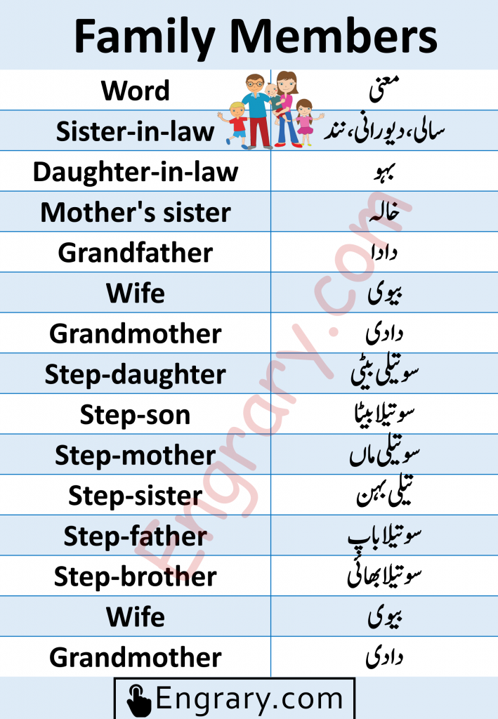 family-members-in-urdu-and-english-pdf-engrary