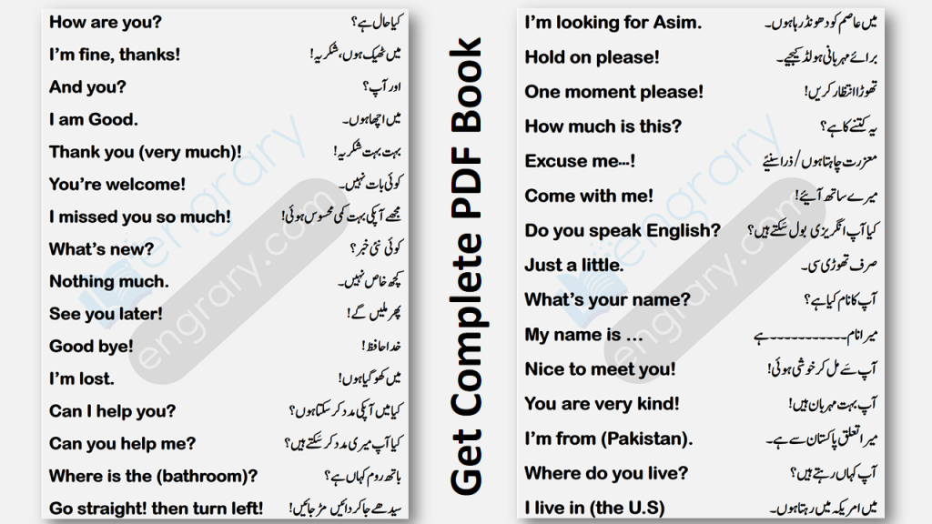 can we talk in english meaning in urdu