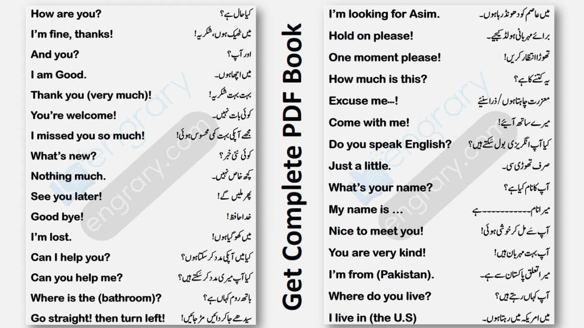 Daily Use English to Urdu Conversation Sentences