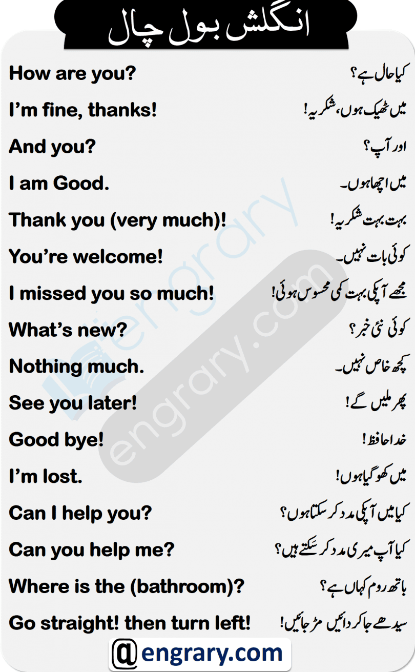 Daily Use English to Urdu Conversation Sentences • Engrary