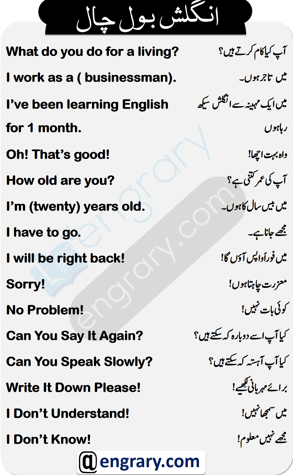 English to Urdu conversation sentences PDF