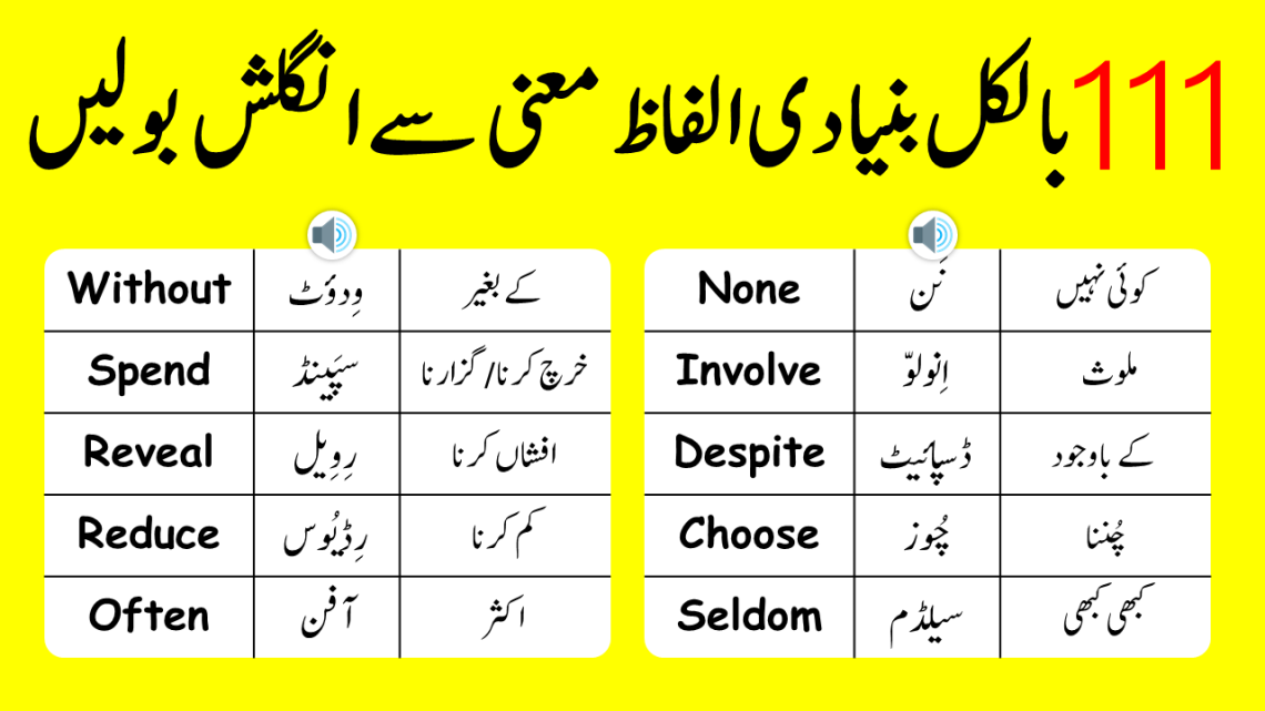 111 English Word Meaning in Urdu with Pronunciation and PDF