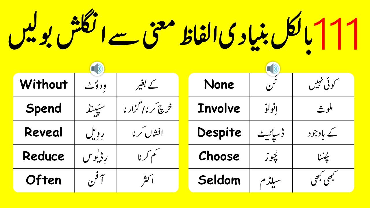 111-english-words-meaning-in-urdu-with-pronunciation-and-pdf-engrary