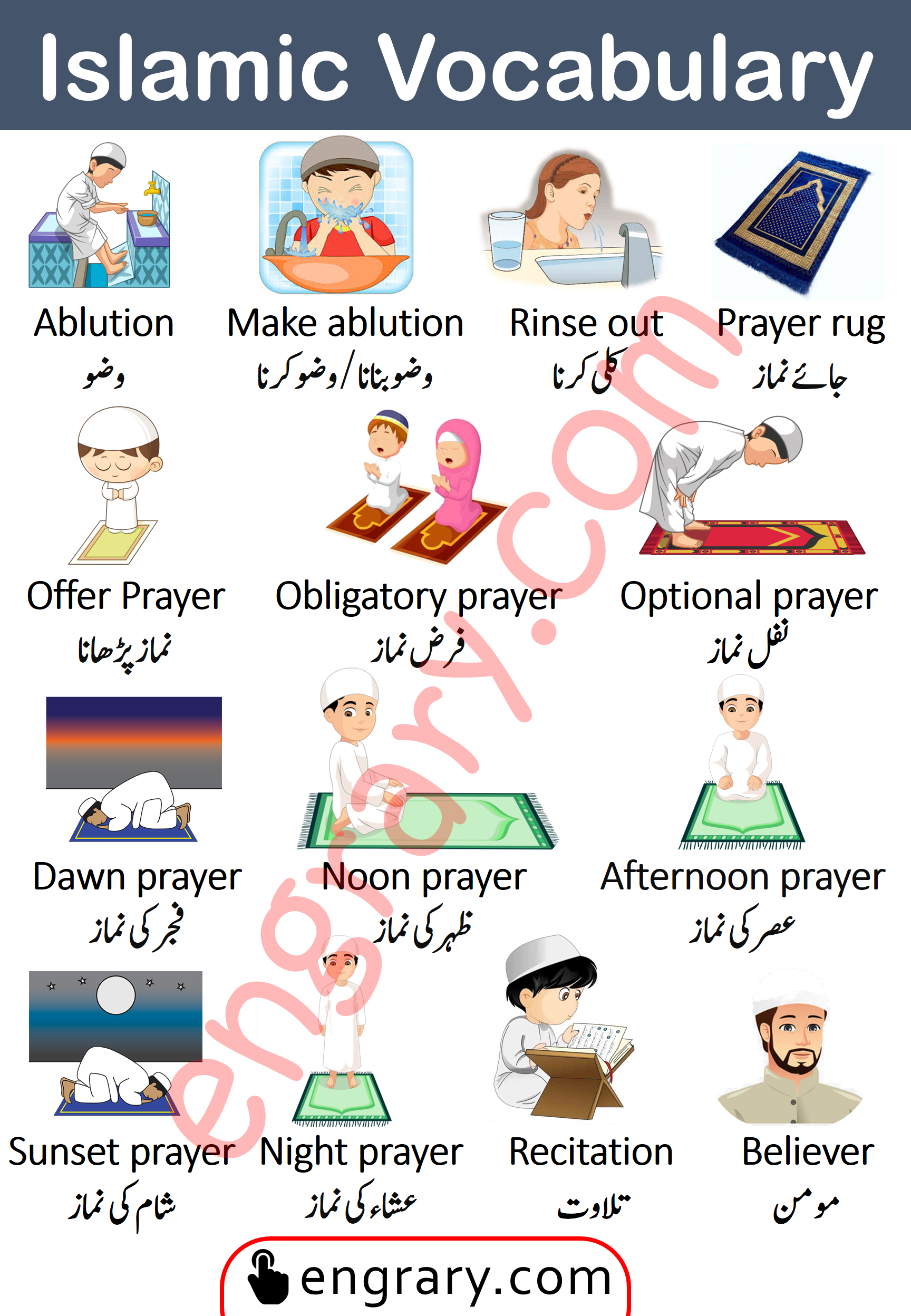 Islamic Vocabulary with Urdu Meanings PDF
