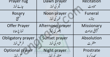 Islamic Vocabulary with Urdu Meanings PDF