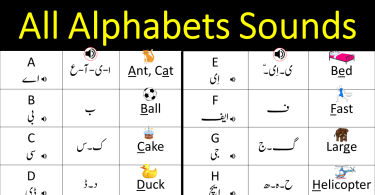 All Alphabets Sounds in English and Urdu