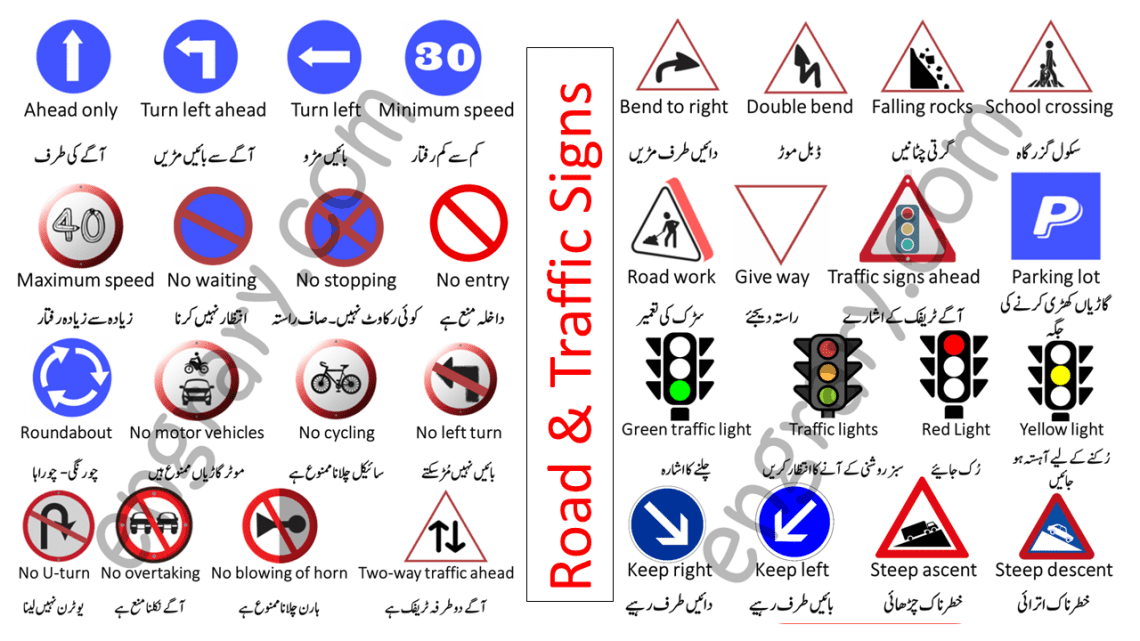 Road and Traffic Signs Meanings in Urdu