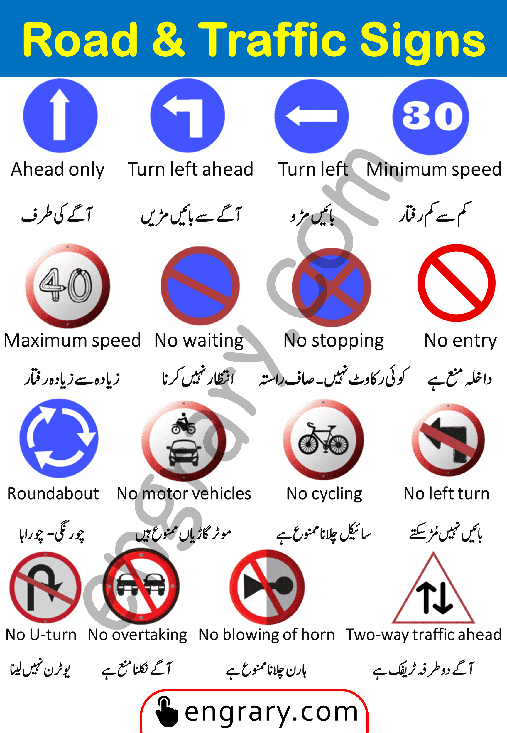 Traffic and Road Signs Meanings in Urdu