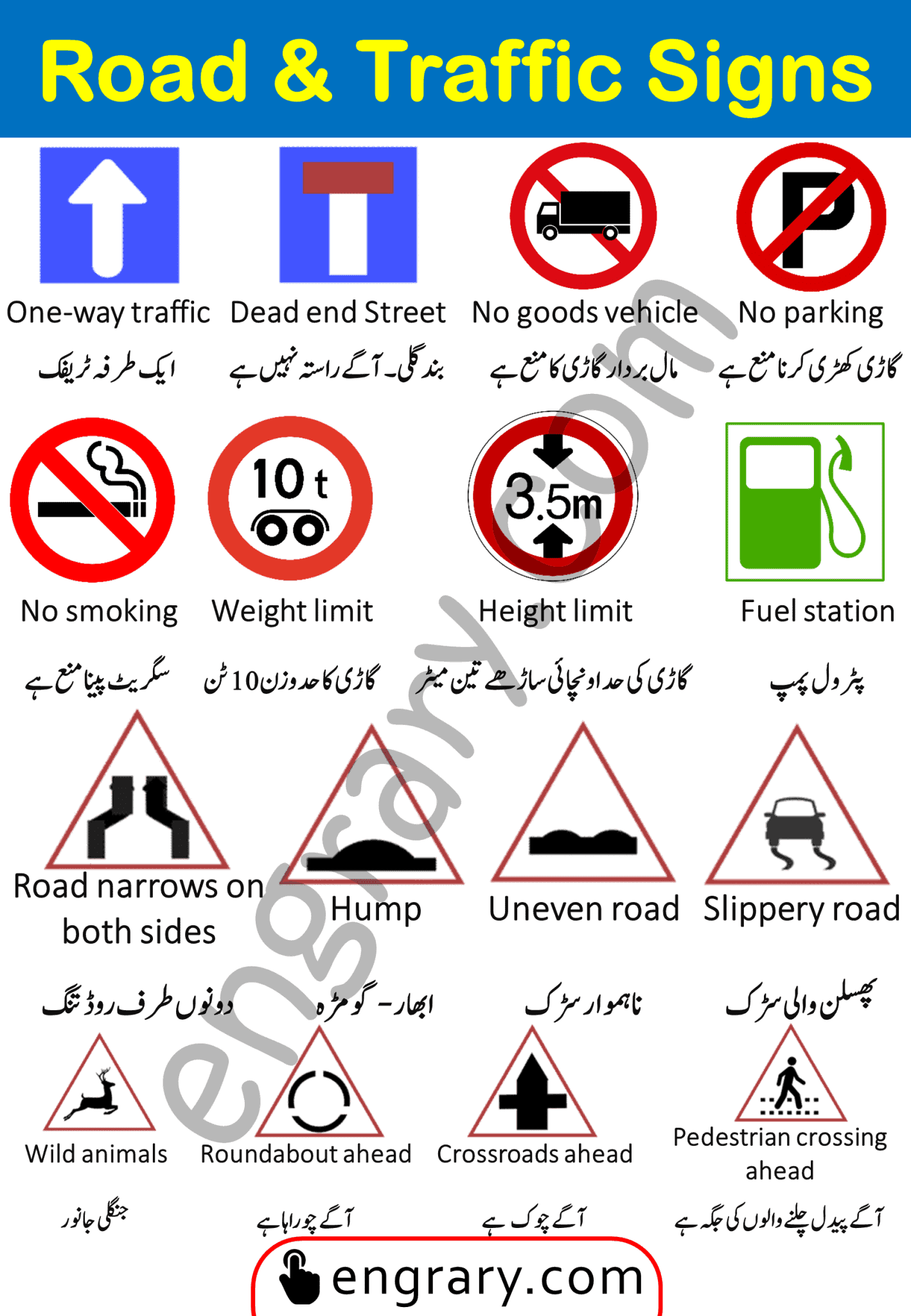 Road and Traffic Signs Meanings in Urdu • Engrary