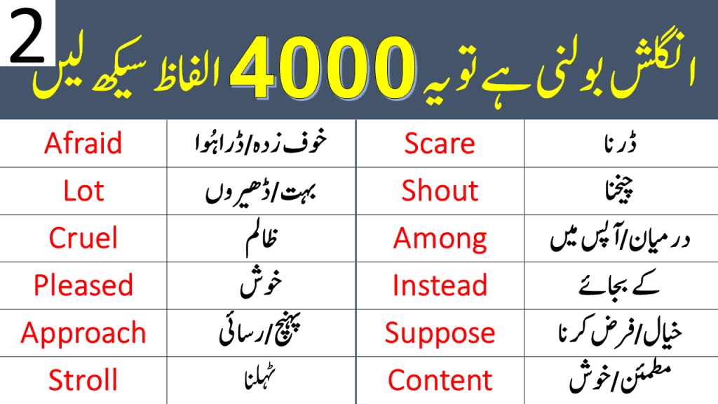 4000 English Vocabulary Words With Urdu Meanings Class 2 • Engrary