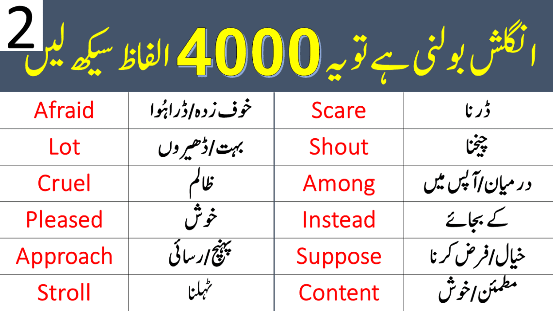 4000 English Vocabulary Words with Urdu Meanings Class 2