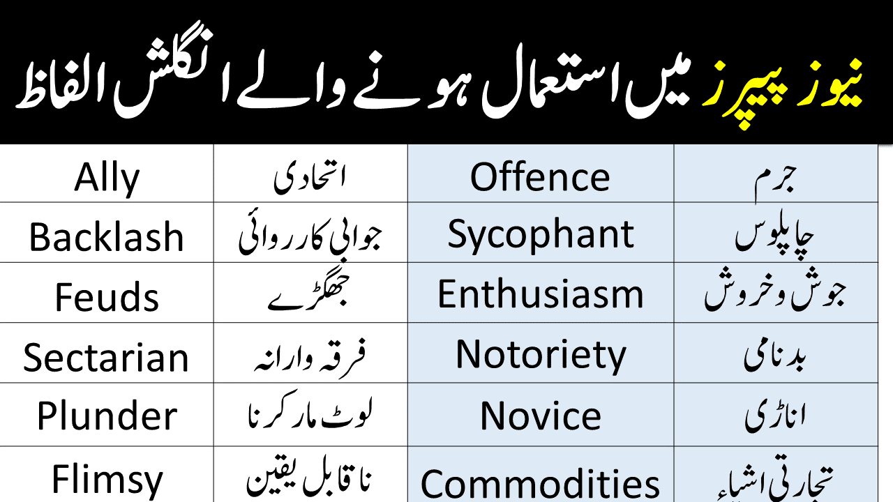 dawn-newspaper-vocabulary-with-urdu-meaning-pdf-engrary