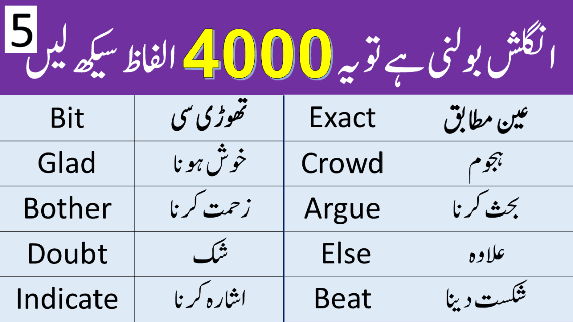 4000 English Vocabulary Words with Urdu Meanings Class 5