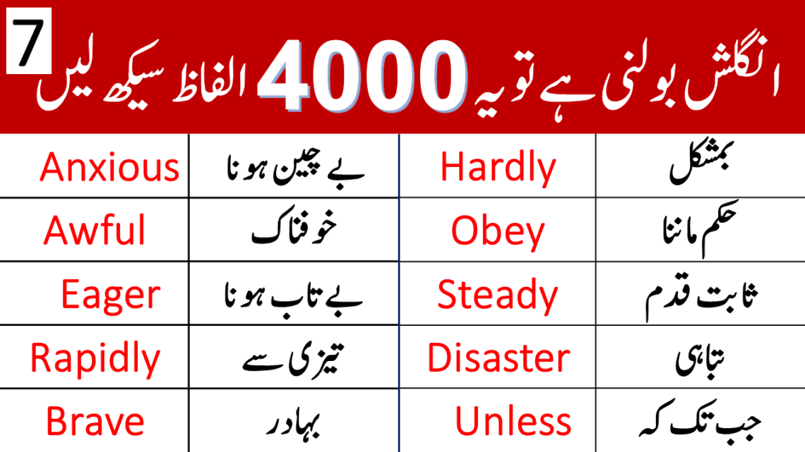 4000 English Vocabulary Words with Urdu Meanings Class 7