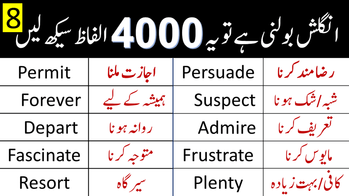 4000 English Vocabulary Words with Urdu Meanings Class 8