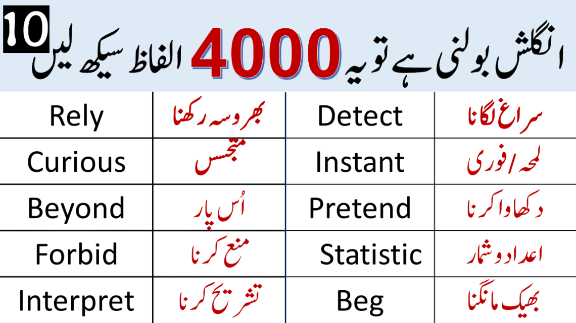 4000 English Vocabulary Words with Urdu Meanings Class 10