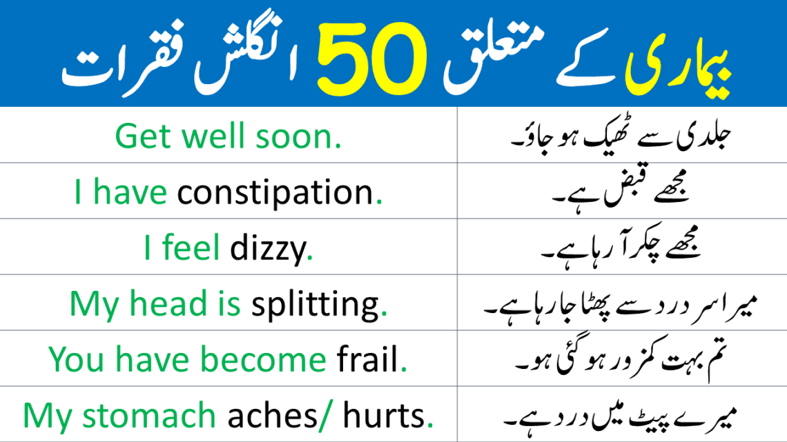 Sickness Related English Speaking Sentences for Daily Use