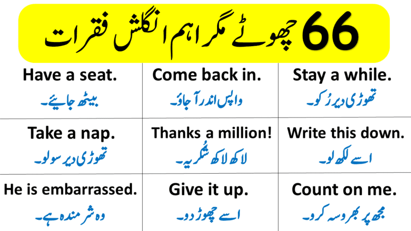 66 Daily Use English Practice Sentences with Urdu Translation
