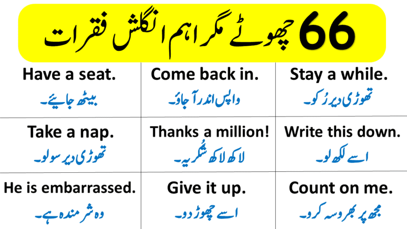 English sentences used at banks with Urdu translation in 2023