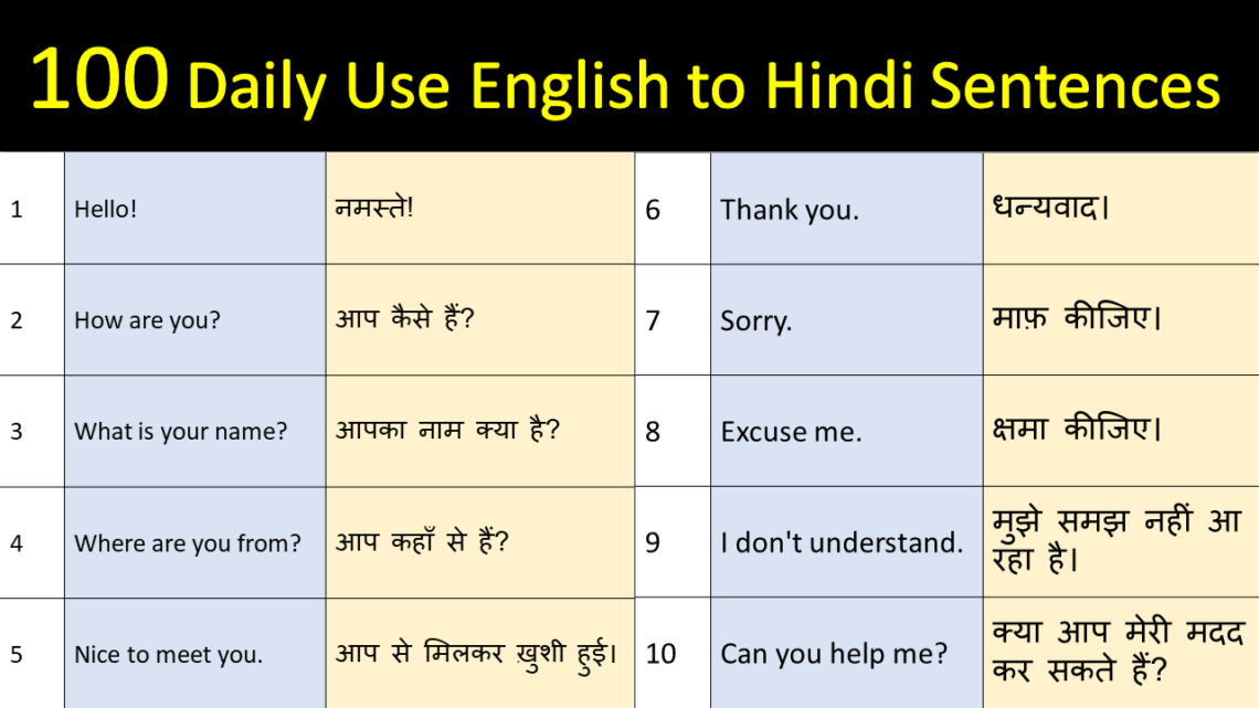 100 Daily Use English to Hindi Sentences PDF