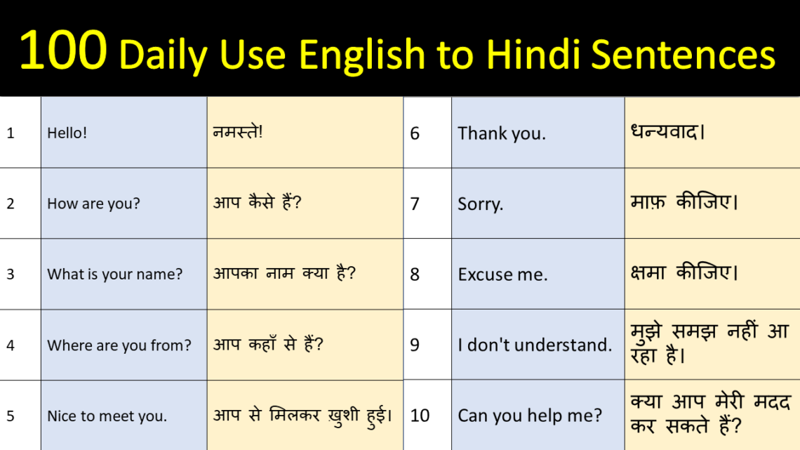 100 Daily Use English To Hindi Sentences PDF