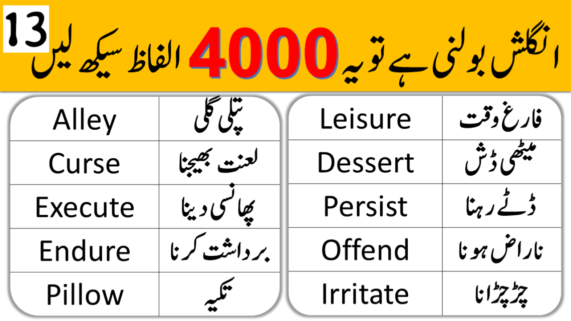 4000 English Vocabulary Words with Urdu Meanings Class 13