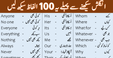 100 English to Urdu Words Meanings PDF