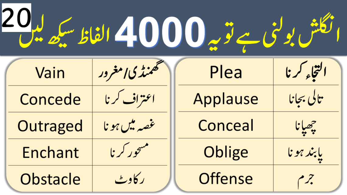 4000 English Vocabulary Words with Urdu Meanings Class 20