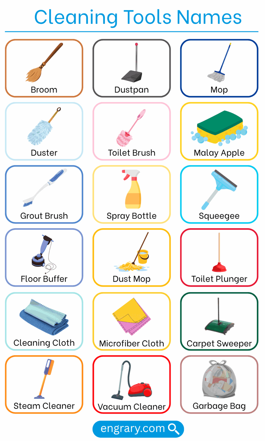 50+ Cleaning Tools Names in English with Image Guide • Engrary