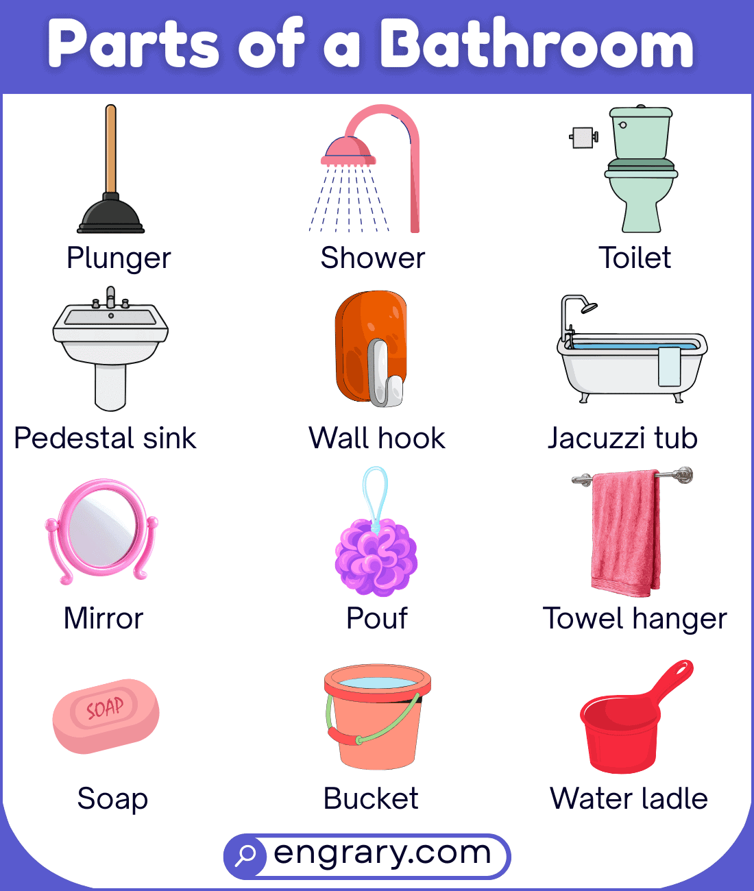 List of 100+ Bathroom Parts Names in English With Pictures • Engrary