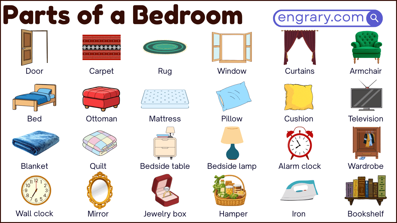 Complete List of Bedroom Parts Names in English With Pictures • Engrary
