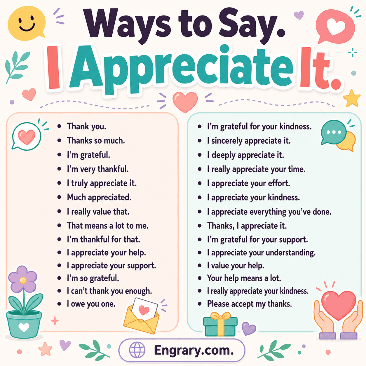 60+ Easy Ways to Say I Appreciate It in English with Examples • Engrary
