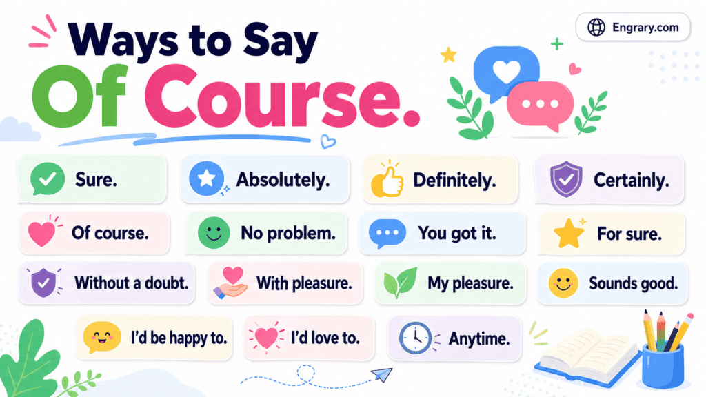 Of Course Formal and Casual Ways to Say Of Course in English • Engrary