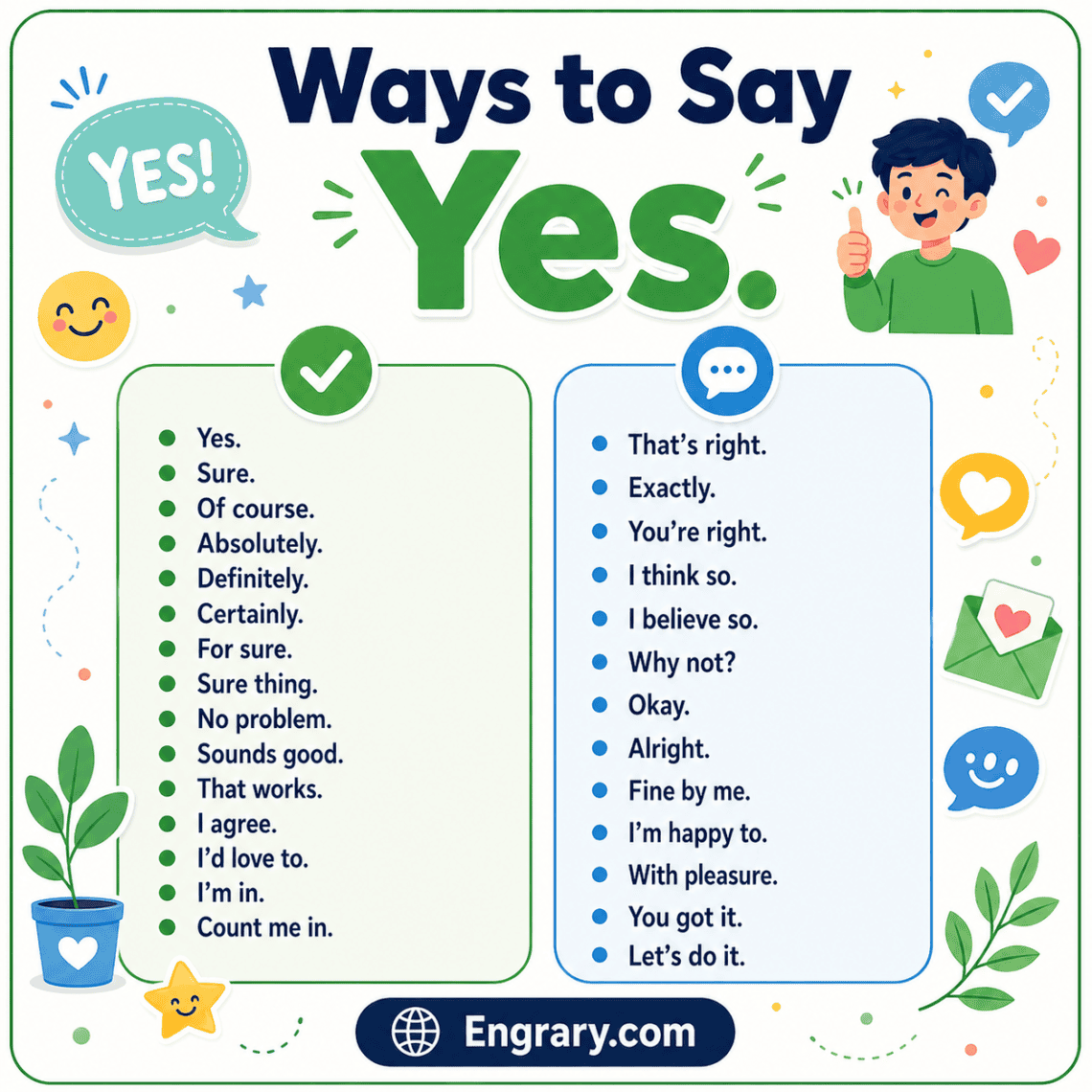 60+ Best Ways to Say Yes in Work and Daily Life in English • Engrary