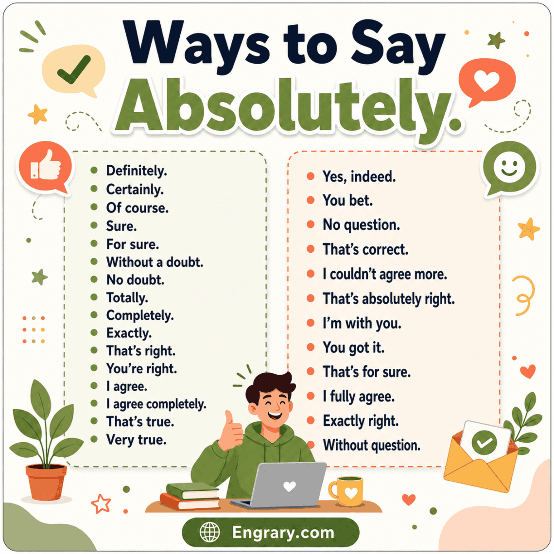 Polite and Professional Ways to Say Absolutely in English • Engrary
