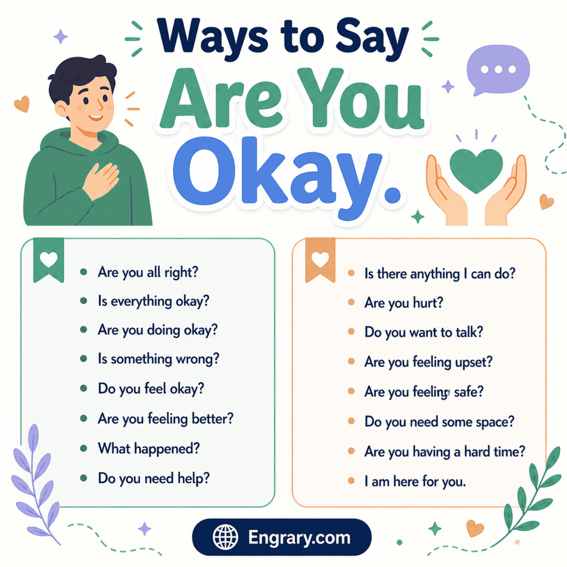 Were Ok 85 Are You Okay Phrases for Texts and Work in English • Engrary