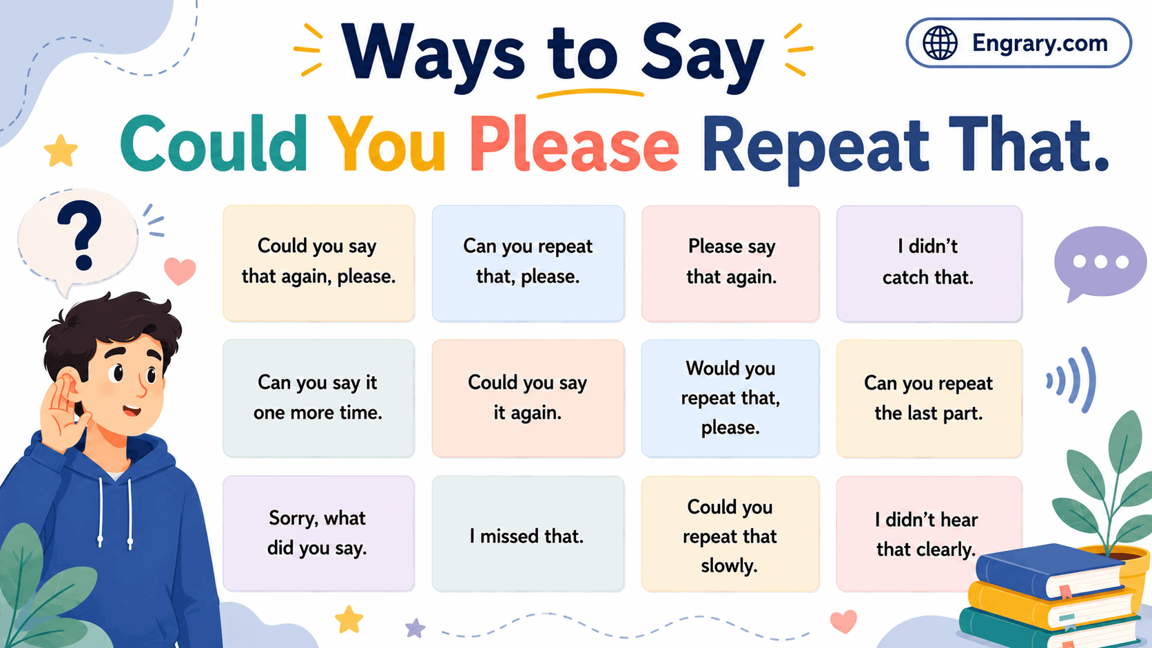 80 Ways to Say "Could You Please Repeat That" in English • Engrary