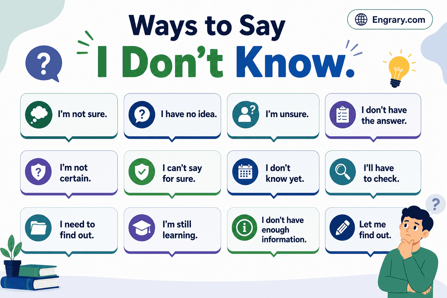 Polite and Professional Ways to Say I Don’t Know in English • Engrary