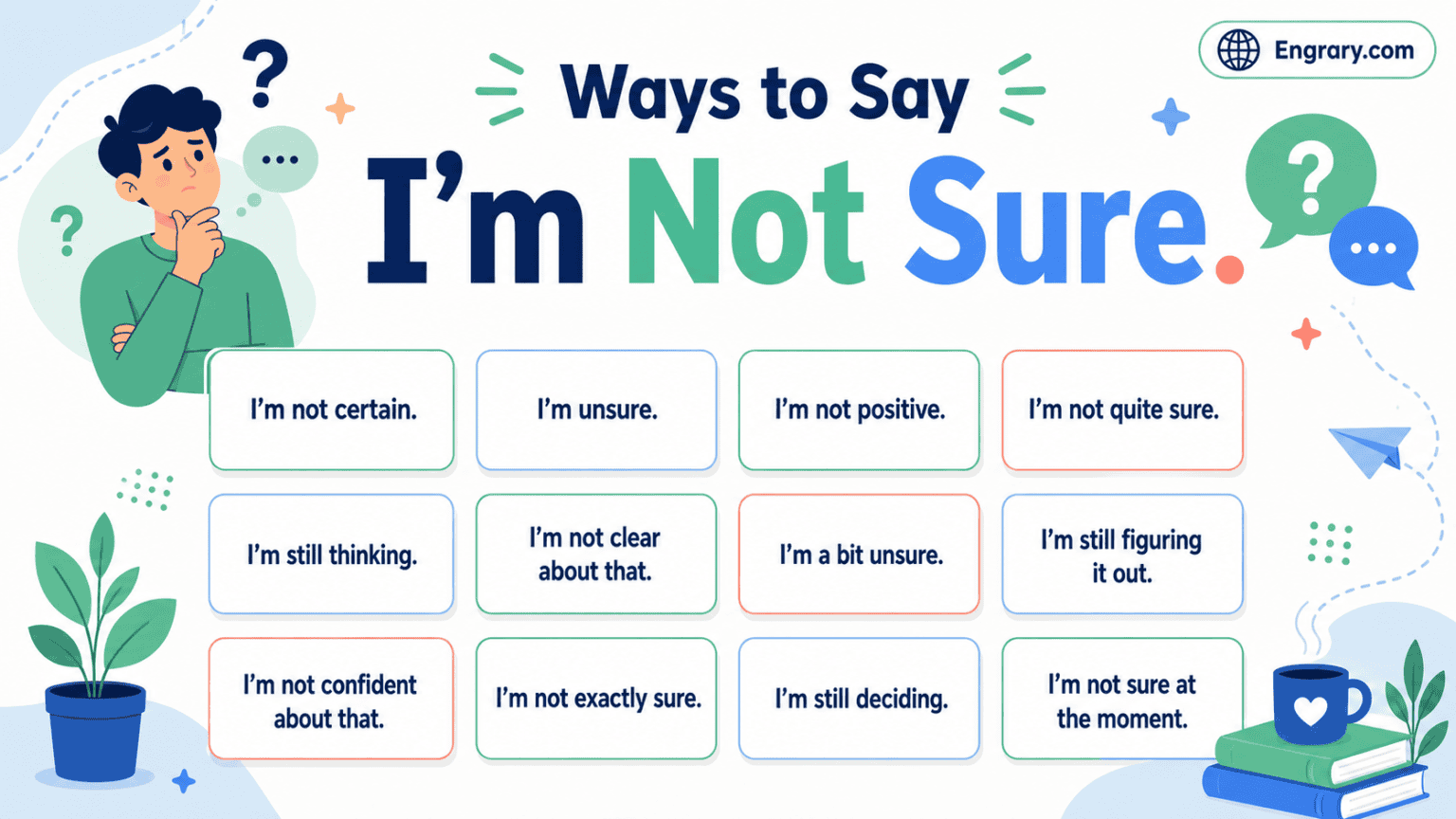 90+ Better Ways to Say I’m Not Sure in English • Engrary