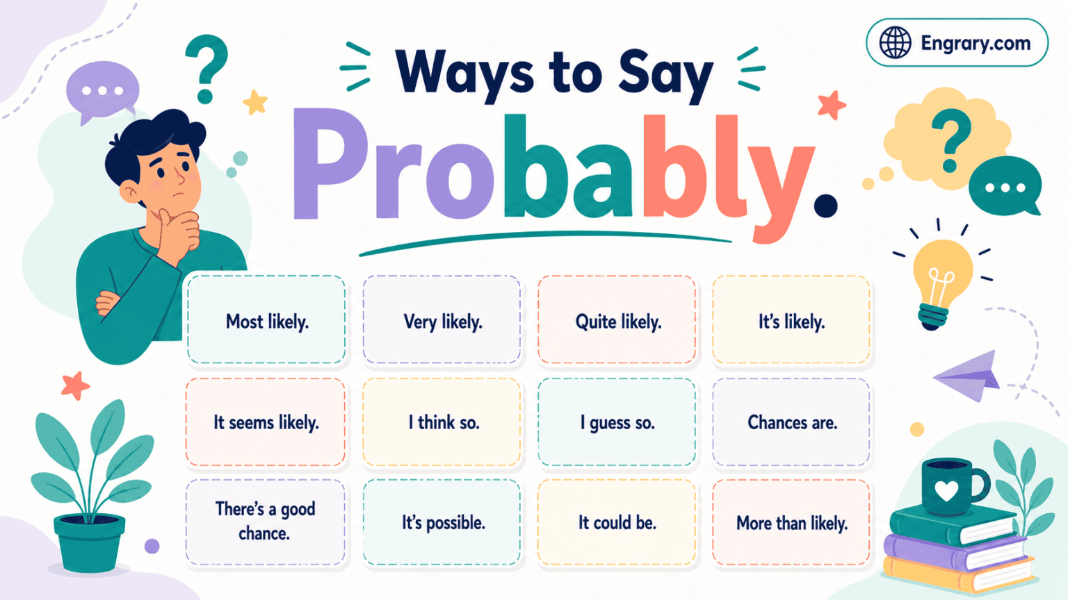 Prbably Probably Alternatives for Work, Texts, and Daily English • Engrary