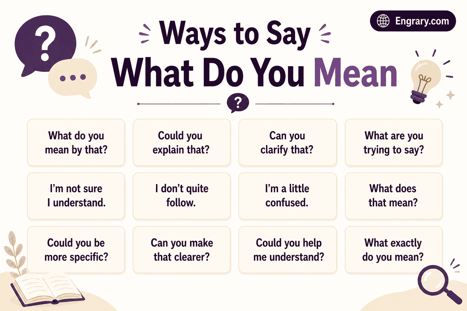 What Does What You On Mean