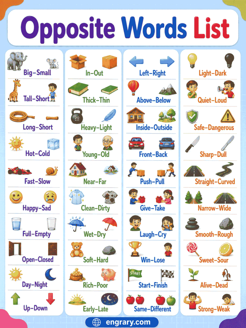 150+ Opposite Words for Kids with Pictures • Engrary