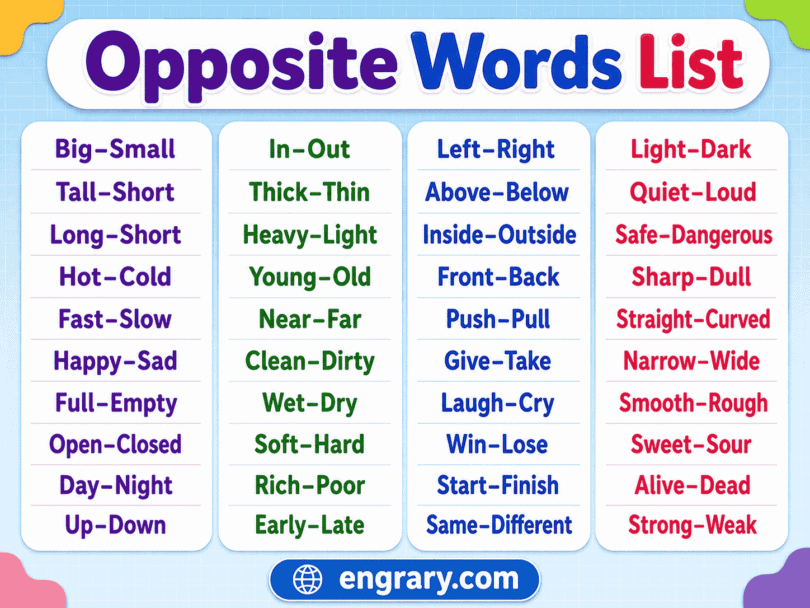 Time Opposite 150+ Opposite Words for Kids with Pictures • Engrary