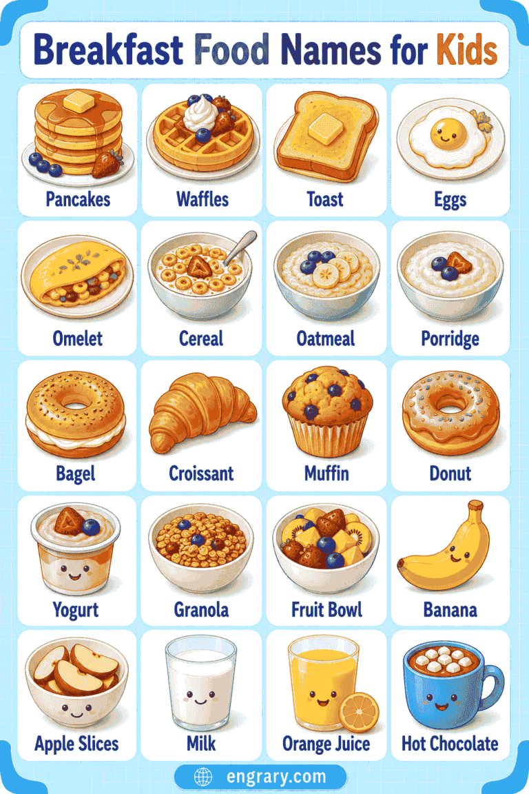 Breakfast Food Names for Kids: List of 80+ Items with Pictures • Engrary