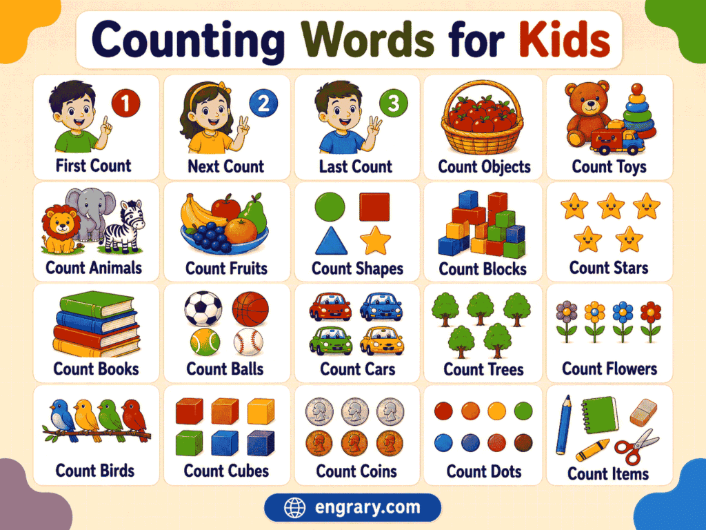 Counting Words for Kids with Examples and Activities • Engrary