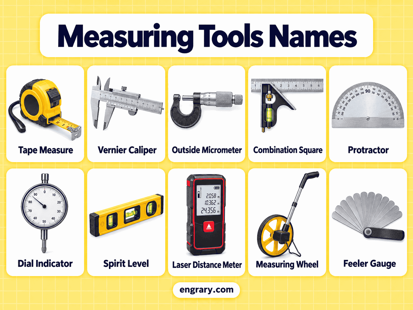 Measuring Tools Names: 55 Tools with Pictures and Uses - Engrary